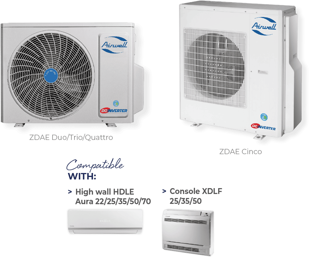 Airwell air conditioner Multisplit ZDAE Up to 5 outputs Airwell